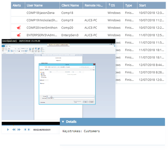 Format de contrôle avancé