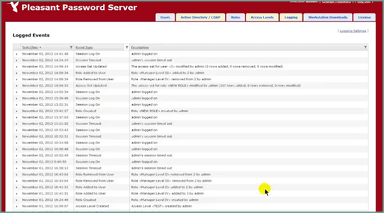 solution administration mots de passe int&eacute;gration ad